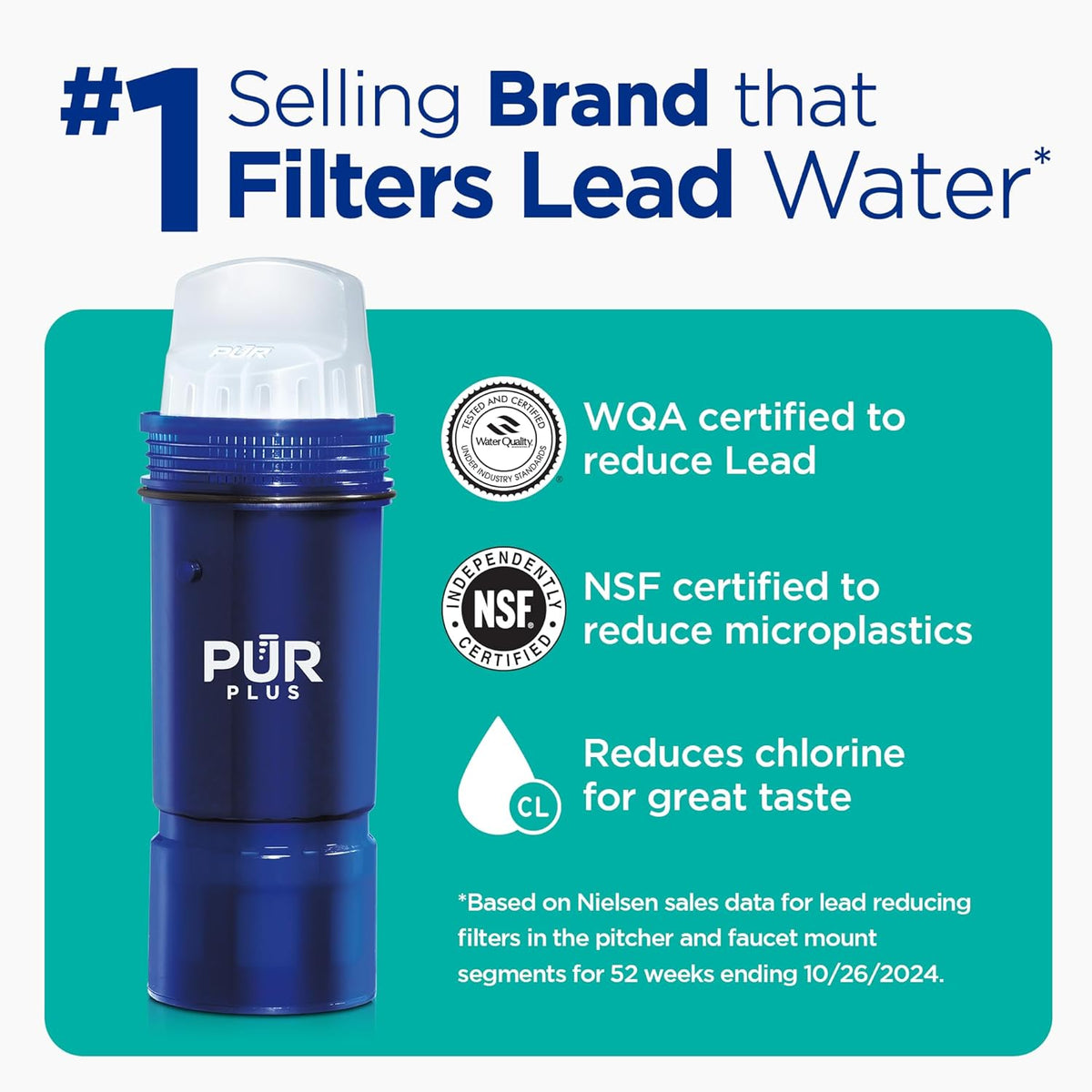 PUR Plus Water Filter Replacement for Pitchers & Dispensers, 6-Month Supply, 3 Count, Blue (PPF951K3)