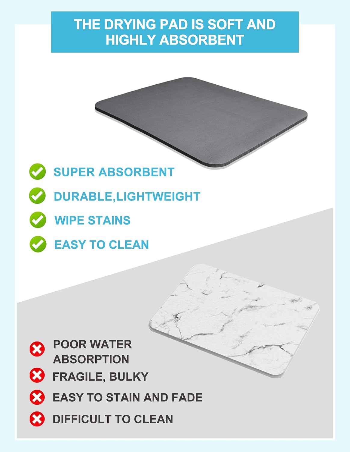 Dish Drying Mat for Kitchen Counter, 12"x19" Dish Drying Pad with Non-slip Rubber Backed, Hide Stain Anti Absorbent for Kitchen Counter, Drying Mat for Coffee Machine Dish Rack (Grey)