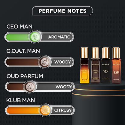 BellaVita Luxury Perfume Gift Set for Men (4 x 20ml) – Perfect Father’s Day Gifts for Dad & Husband | Includes KLUB, OUD, CEO & GOAT | Premium Masculine Woody, Citrusy & Aromatic Fragrances