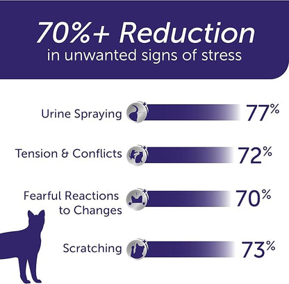 FELIWAY Optimum 30-Day Cat Calming Plug in Pheromone Diffuser Starter Kit, 48ml - Helps Reduce Common Signs of Stress in Cats & Kittens, Enhanced Calming