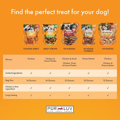 Dog Treats, Chicken Jerky for Dogs, Made with 100% Real Chicken Breast, 16 Ounces, Healthy, Easily Digestible, Long-Lasting, High Protein Dog Treat, Satisfies Dog's Urge to Chew (Pack of 1)