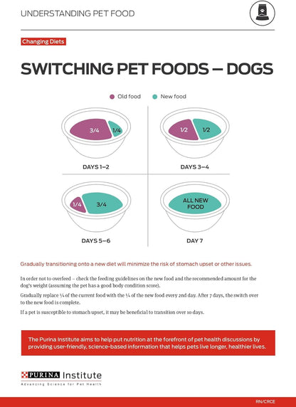purina one natural high protein dog food tender cuts in gravy chicken and brown rice entrée pack of 12