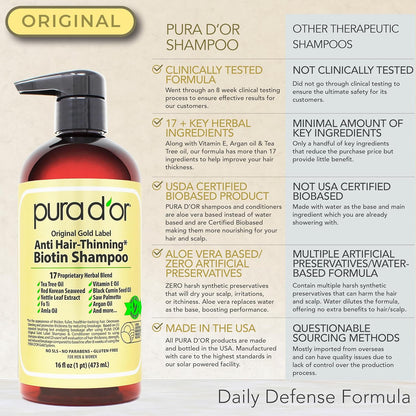 PURA D'OR Anti-Thinning Biotin Shampoo & Conditioner Original Gold Label Set (16oz x2) – CLINICALLY TESTED Formula for Volume, Strength & Thicker-Looking Hair – Helps Reduce Breakage For Women & Men | Deep Moisturizing, Conditioner, Product