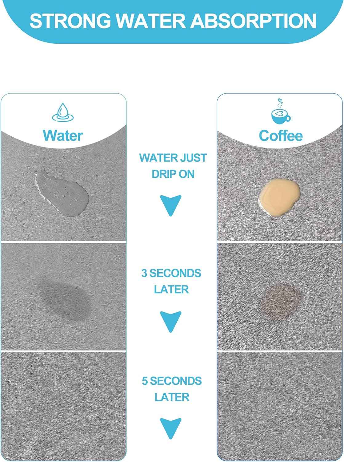Dish Drying Mat for Kitchen Counter, 12"x19" Dish Drying Pad with Non-slip Rubber Backed, Hide Stain Anti Absorbent for Kitchen Counter, Drying Mat for Coffee Machine Dish Rack (Grey)